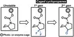 Caged Cyclopropenes with Improved Tetrazine Ligation Kinetics